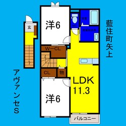 アヴァンセＳの物件間取画像